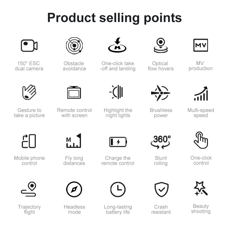 2025 Aerial Drone with 4K High-Definition Camera One Click Return 150° Electrically Adjustable Camera Best Gift