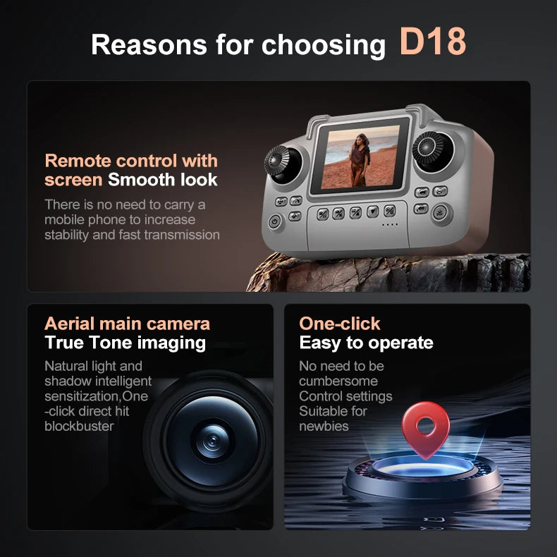 2025 Aerial Drone with 4K High-Definition Camera One Click Return 150° Electrically Adjustable Camera Best Gift